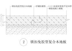 鎖扣免膠型復合木地板