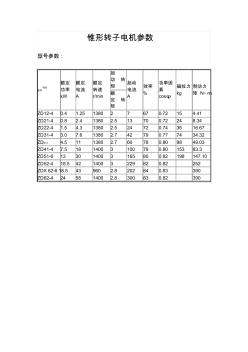 锥形转子电机参数