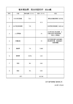 陽臺欄桿夾膠玻璃(1)