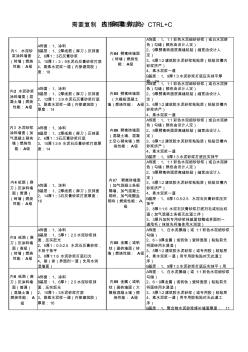 陜09J01建筑用料及做法—10、內(nèi)墻面