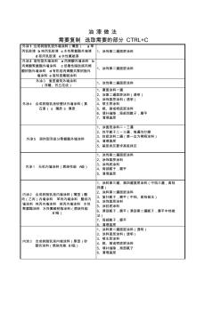 陜09J01建筑用料及做法—13、油漆