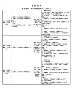 陕09J01建筑用料及做法—9、墙裙屋面