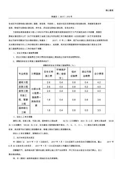 陜建發(fā)〔2017〕270號(hào)房屋建筑和市政基礎(chǔ)設(shè)施工程安全文明施工措施費(fèi)及綜合人工單價(jià)調(diào)整 (2)