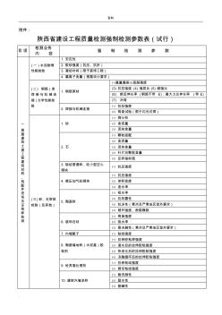 陜西建設(shè)工程施工質(zhì)量檢測強制檢測參數(shù)表