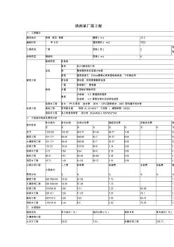 陕西某厂房造价指标