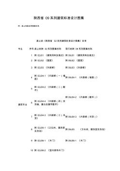 陜西省09系列建筑標(biāo)準(zhǔn)設(shè)計(jì)圖集 (2)