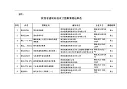 陕西省建筑标准设计图集清理结果表