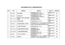 陕西省建筑标准设计图集清理结果表 (2)