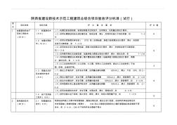 陕西省建设新技术示范工程建筑业综合项目验收评分标准