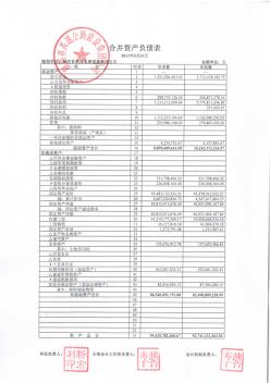 陕西省高速公路建设集团公司2011年一季度财务报表分析