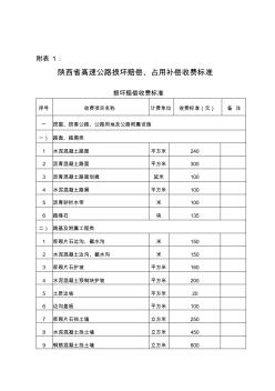 陕西省高速公路损坏赔偿