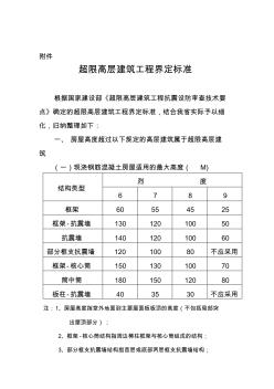 陜西省超限高層建筑工程界定標(biāo)準(zhǔn)