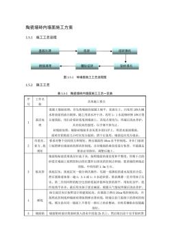 陶瓷墙砖内墙面施工方案 (2)