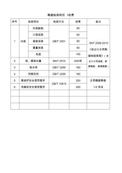 陶瓷檢測(cè)項(xiàng)目