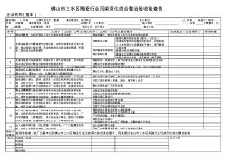 陶瓷行業(yè)污染深化整治驗收現(xiàn)場檢查表