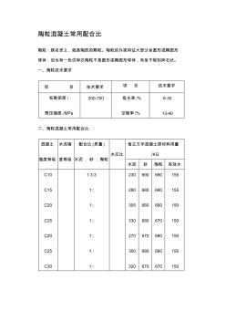 陶?；炷脸Ｓ门浜媳?(4)