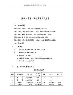 随州国际商务广场临时用电专项施工方案