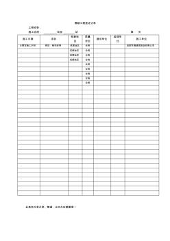 隱蔽工程簽證記錄(交驗)..