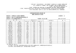 隱蔽工程現(xiàn)場收方記錄表