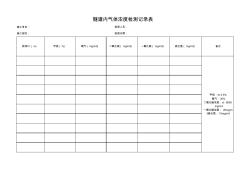 隧道內(nèi)氣體檢測記錄表