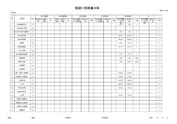 隧道工程数量台帐及工程数量考核分析表格式