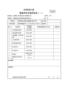 隧道消防設施質檢表111