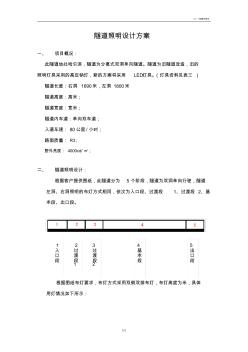 隧道照明設(shè)計(jì)方案 (2)