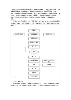 隧道管棚施工工序图片详解 (3)