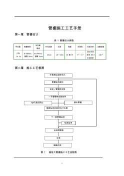 隧道管棚施工工艺手册