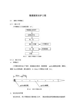 隧道超前支护工程