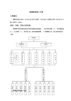 隧道路面施工方案