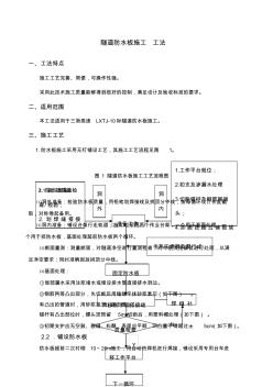 隧道防水板施工工法 (3)