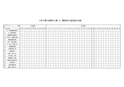 青年公寓装饰工程进度计划表