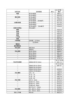 青海工程造价管理信息.(2013年第一期)