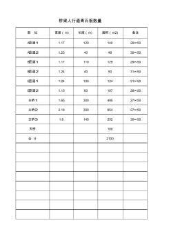 青石板施工方案及數(shù)量