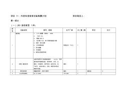 項(xiàng)目11外語(yǔ)系語(yǔ)音室設(shè)備購(gòu)置計(jì)劃