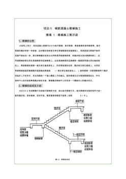 项目六钢筋混凝土楼梯施工