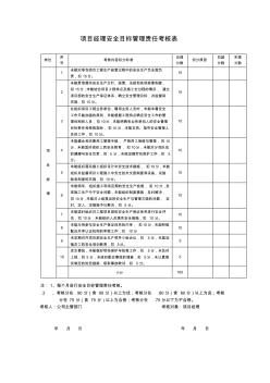 項目安全目標管理責任考核表