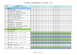 项目实施阶段的WBS