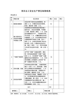 项目总工安全生产责任制考核表