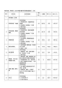 項目特征1鏟除部位名稱外墻面原有涂