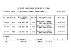 项目负责人月度带班计划报表