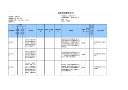 項目評價(風(fēng)險控制管理文檔)