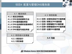 項目配置與管理服務器