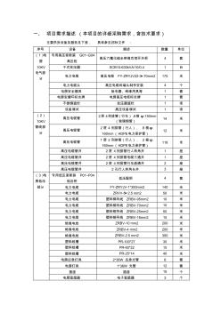 项目需求描述本项目的详细采购需求含技术要求