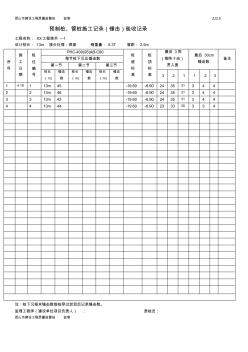 预制桩、管桩施工记录(锤击)验收记录