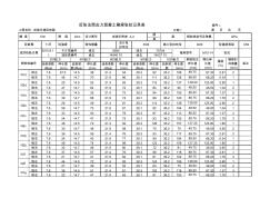 預應(yīng)力梁張拉記錄表(供參考)