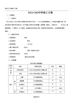 预应力混凝土梁中桥施工方案(20200805233122)