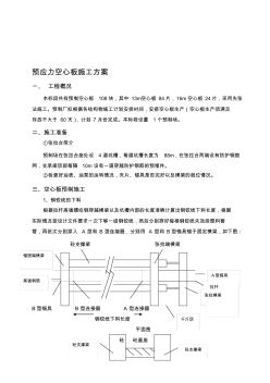 预应力空心板施工方案 (2)