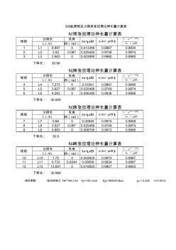 预应力钢束张拉伸长量计算表